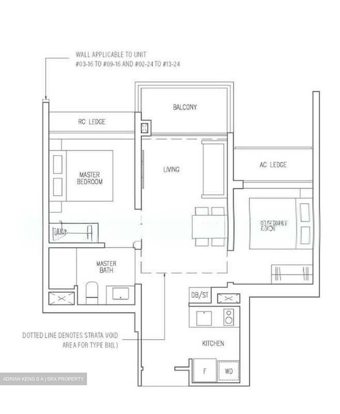 The Botany At Dairy Farm (D23), Condominium #574656381